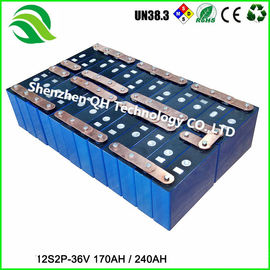 China Batterien des Hochenergie-Dichte-Wind-Energie-Speicher-36V LiFePO4 VERPACKEN fournisseur