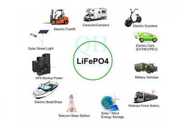 China Tiefe des Zyklus-3.2V 400Ah LiFePO4 wieder aufladbare 3,2 V Solarbatterie Batterie-der Zellenfür Hauptenergie-Speicher fournisseur