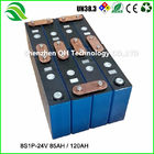 Replace Lead-acid Battery Household Backup Power 24V LiFePO4 Batteries PACK